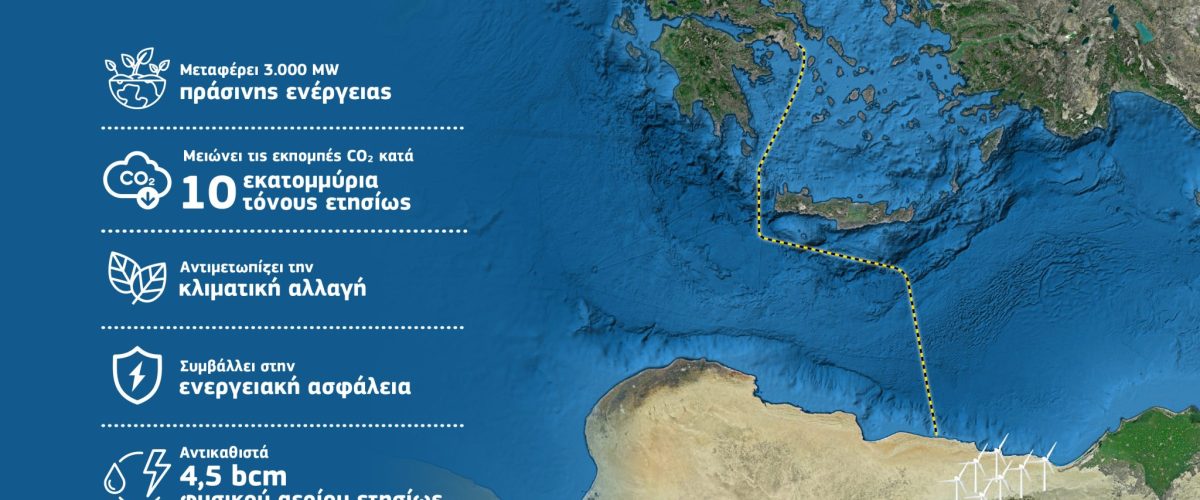 The Egypt-Greece “GREGY” electrical interconnection proposed to be included in the European Union’s list of Projects of Mutual Interest.